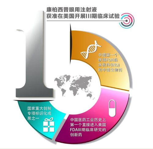 一滴水的启示 十亿投入，问道康弘网络技术创新引领之路