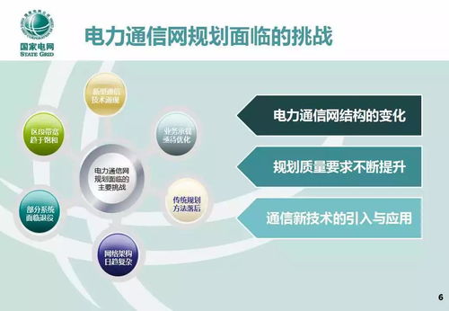 适应智能电网发展的通信网技术架构及发展路线研究