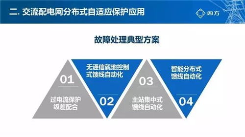 交直流配电网关键技术与未来开发路径探讨