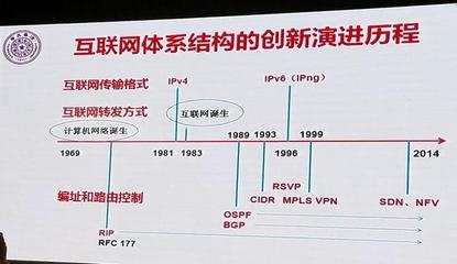 2017年全球网络技术大会十大看点之二 吴建平院士正本清源，聚焦网络技术研究核心